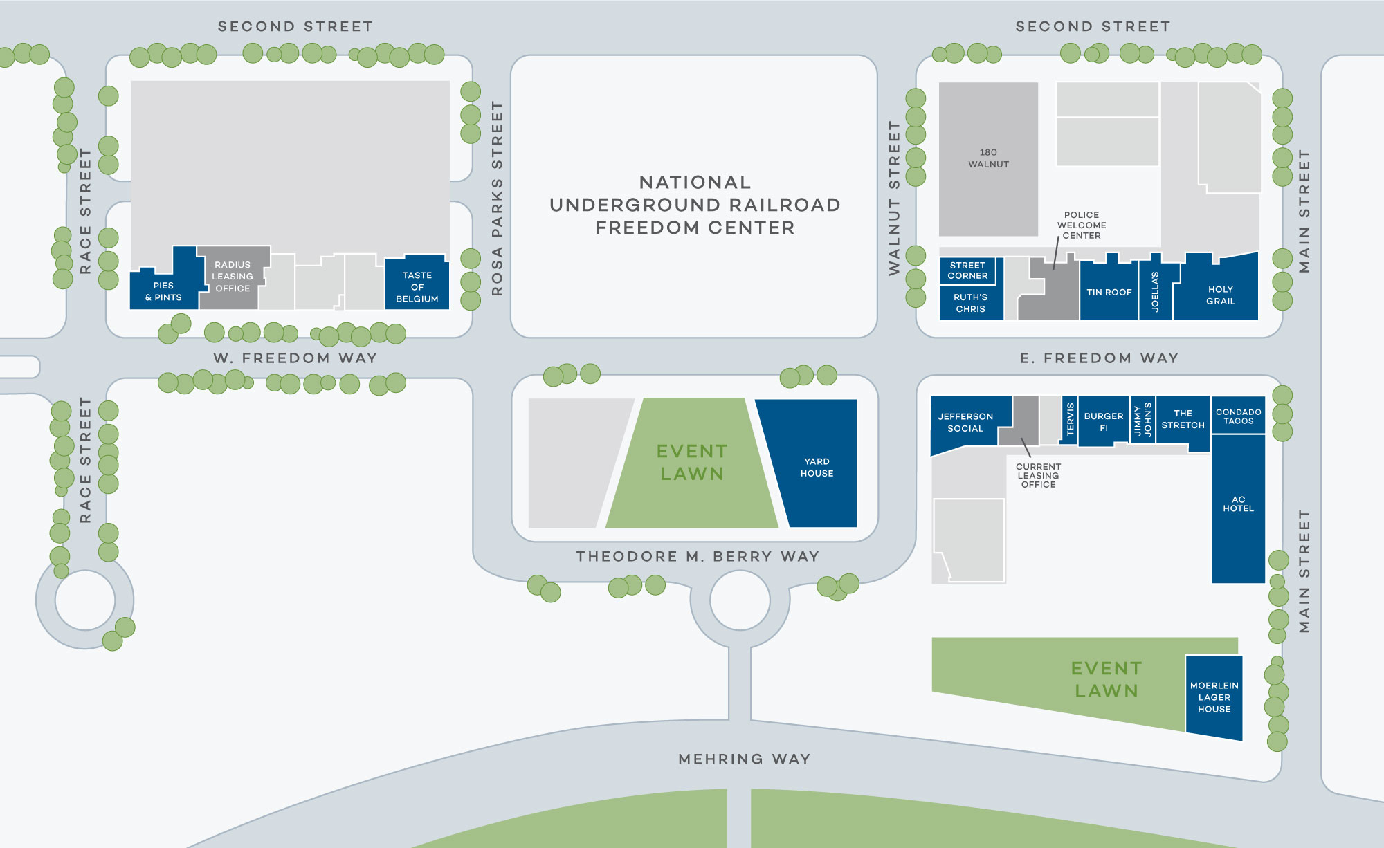 The Banks Map
