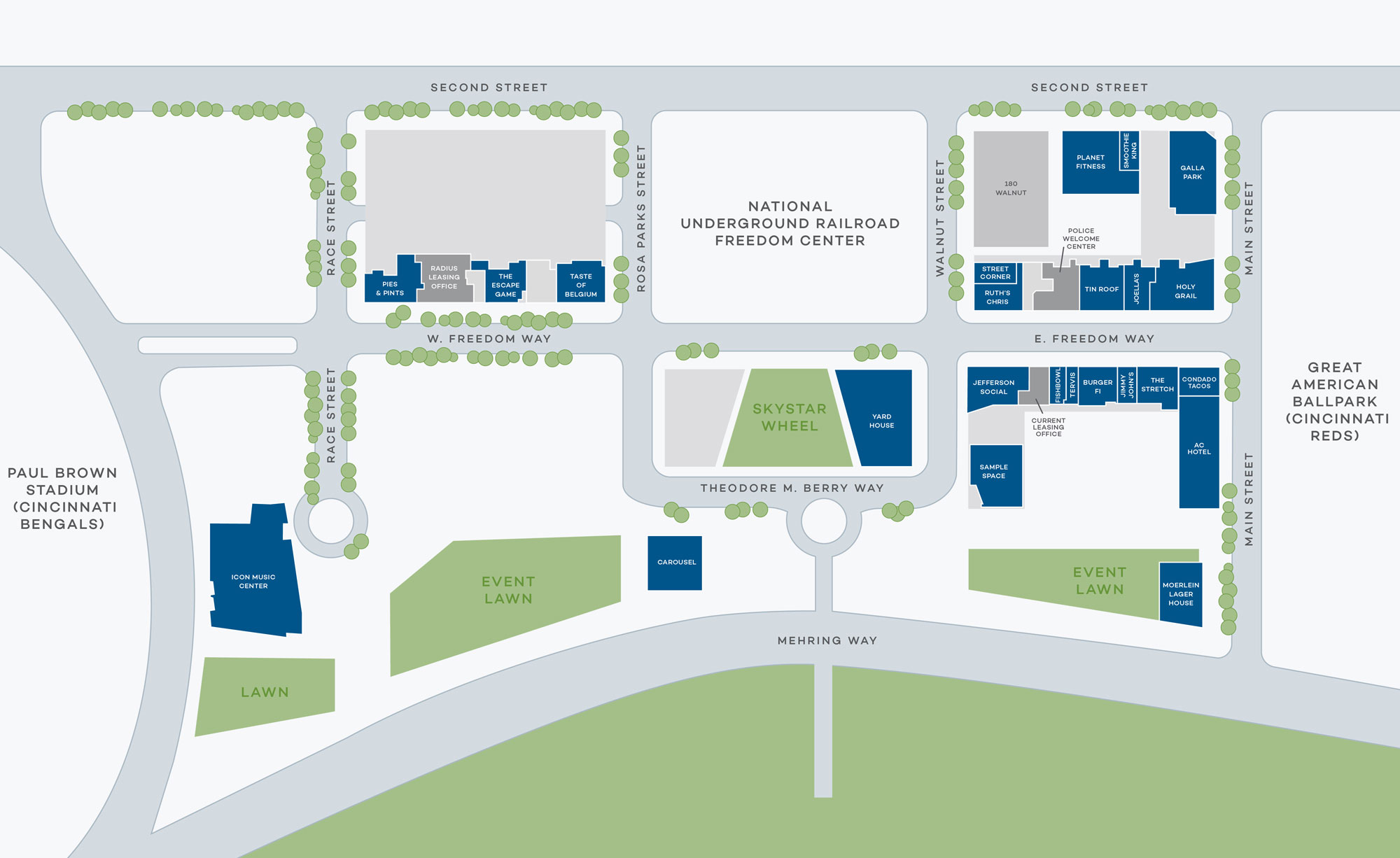 The Banks Map